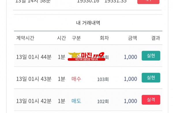 시그니엘점 수익인증