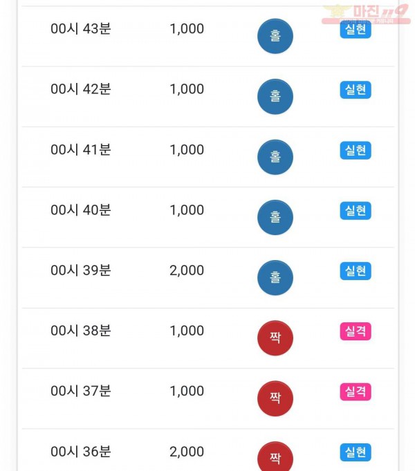 하이 국대점