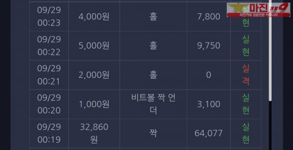 창성 국대점