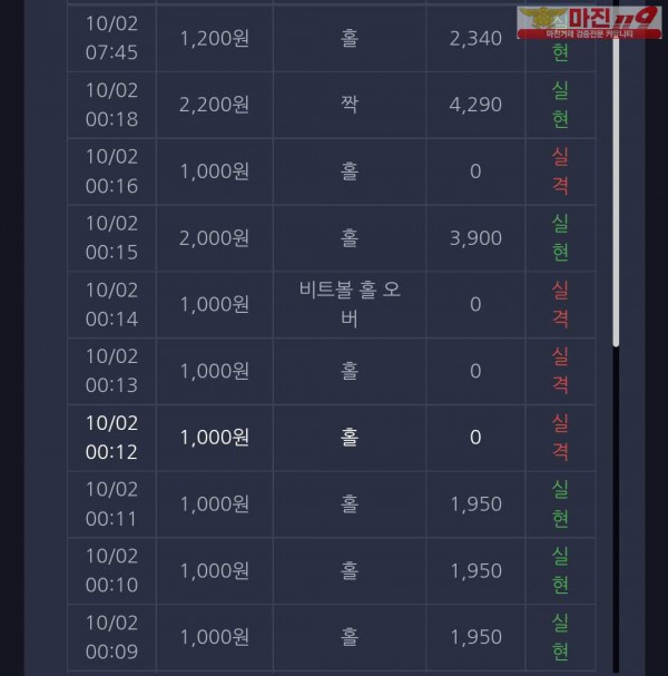 창성 국대점