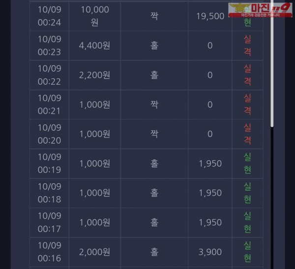 창성 국대점