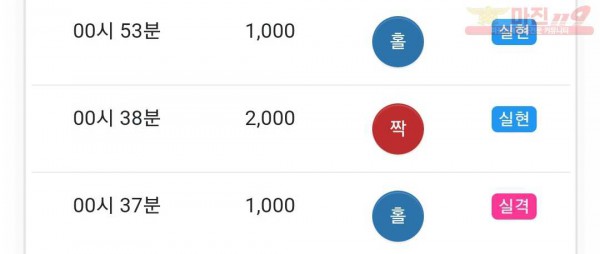 글로벌 국대점