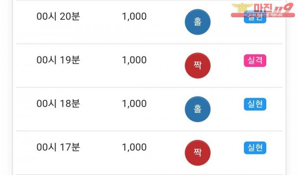글로벌 국대점
