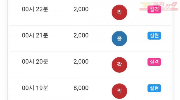 하이 국대점