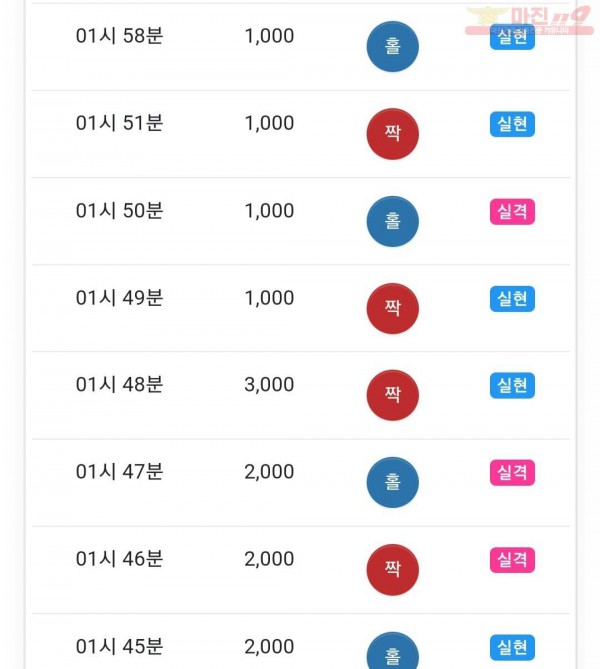 하이 국대점