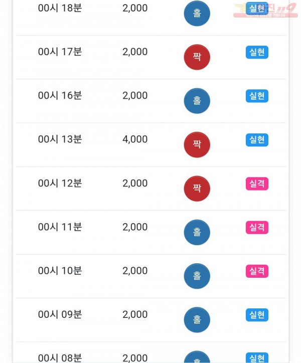 하이 국대점