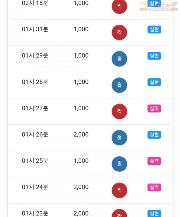 하이 국대점