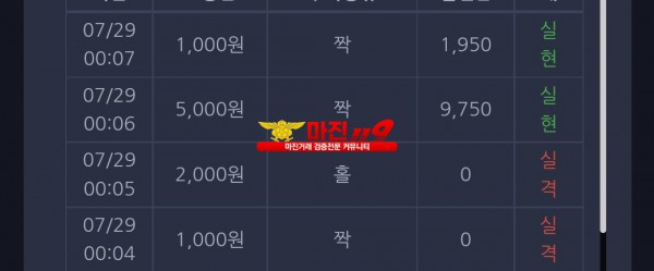 창성 댄디점