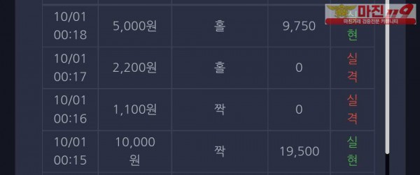 창성 국대점