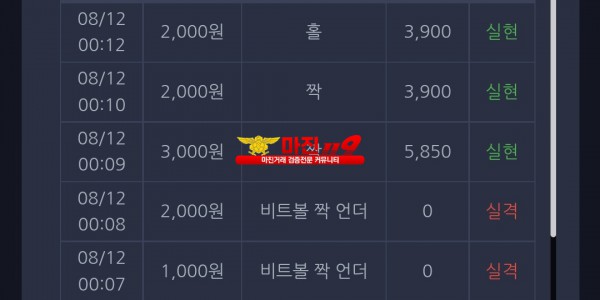 창성 국대점