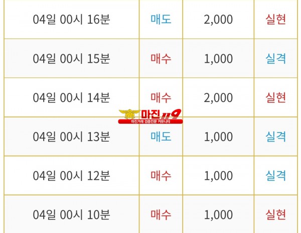 댄디화백점