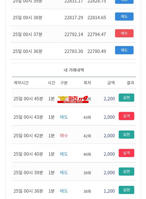 시그니엘점 수익인증