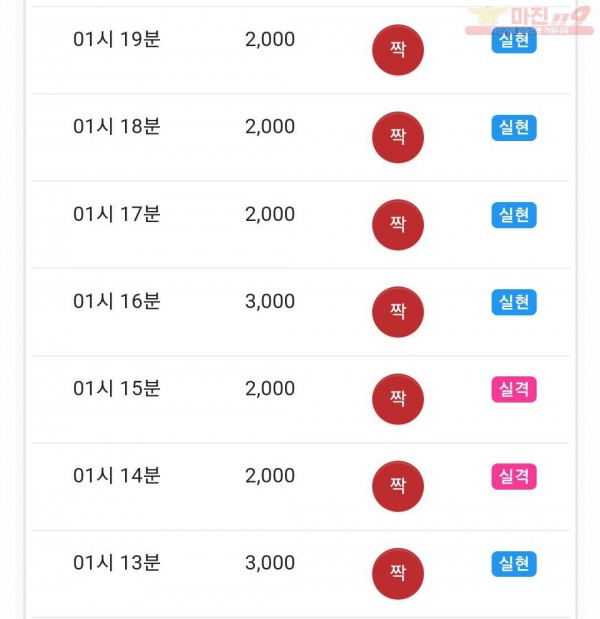 하이 국대점