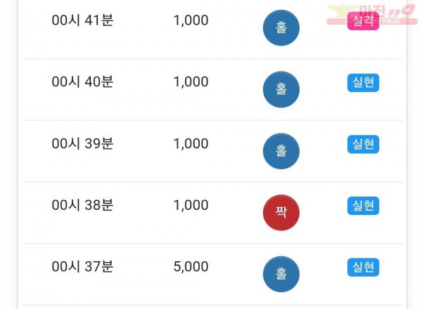 글로벌 국대점