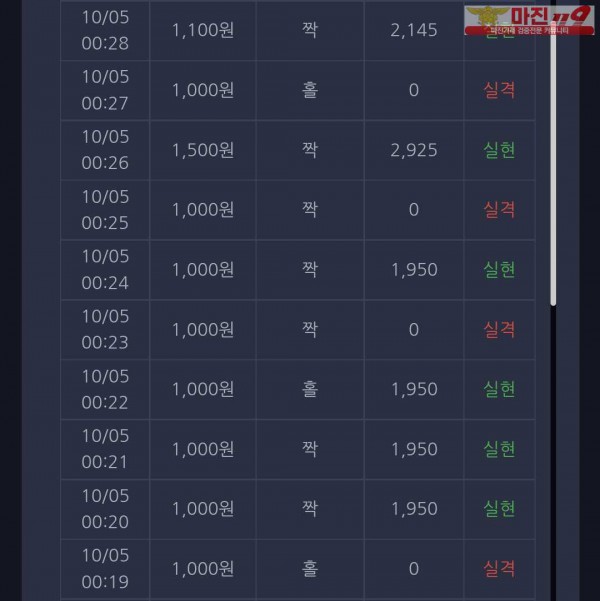 창성 국대점