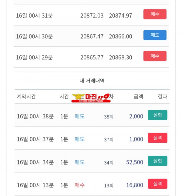 시그니엘점 수익인증