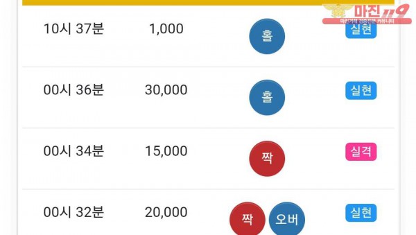 글로벌 국대점