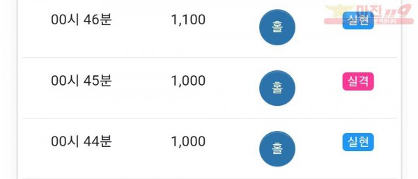 글로벌 국대점