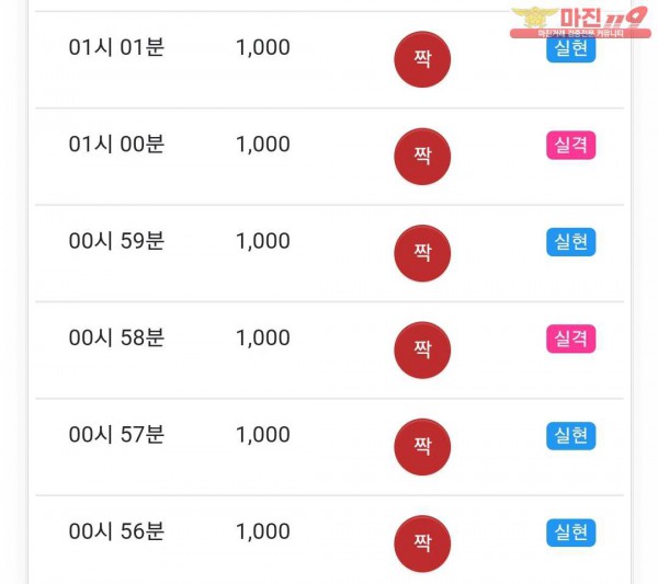 글로벌 국대점