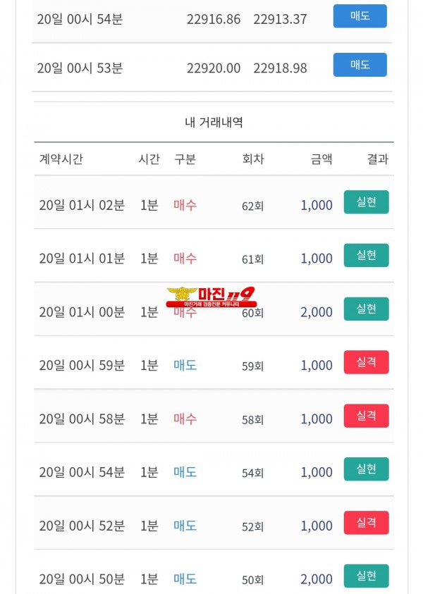 시그니엘점 수익인증