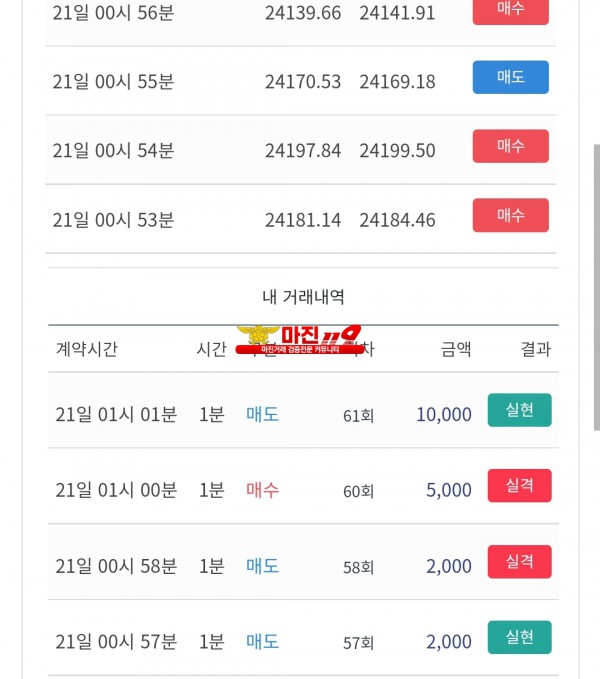 시그니엘점 수익인증