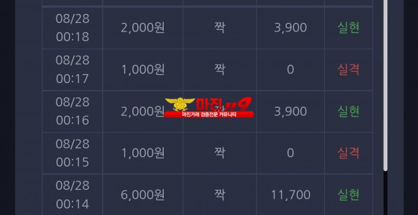 창성 국대점