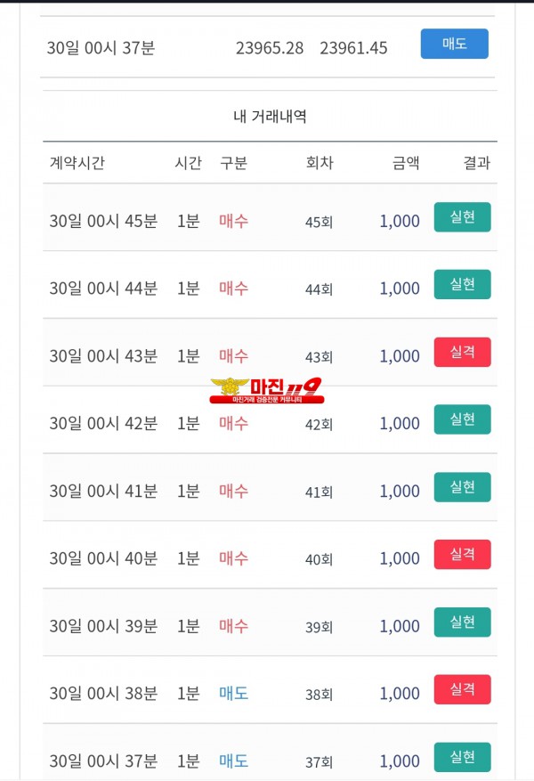 시그니엘점 수익인증