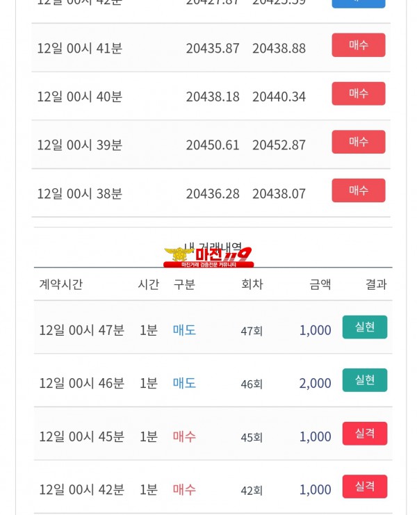 시그니엘점 수익인증