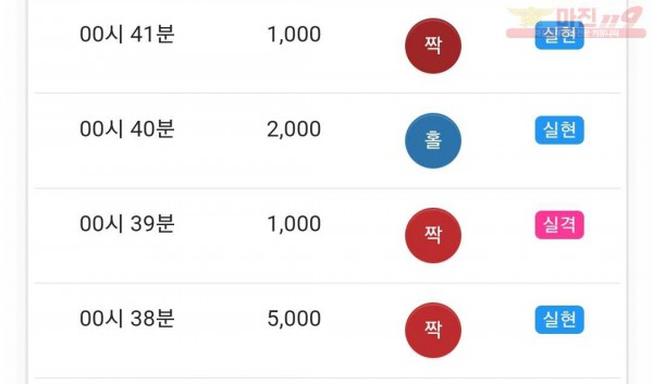 글로벌 국대점