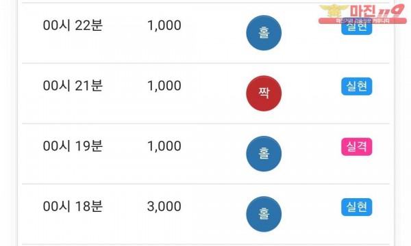 글로벌 국대점