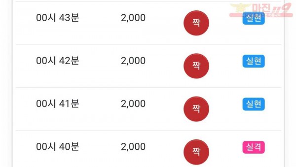 글로벌 국대점