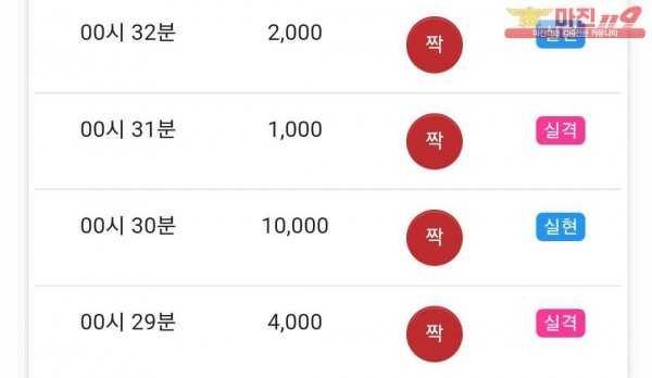 글로벌 국대점
