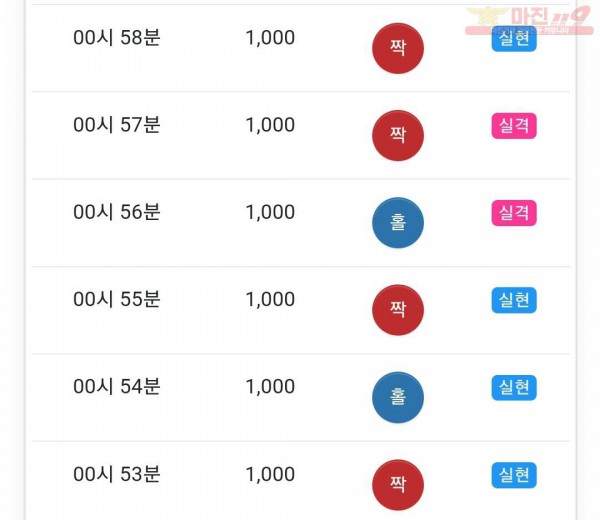 글로벌 국대점