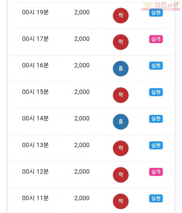 하이 국대점