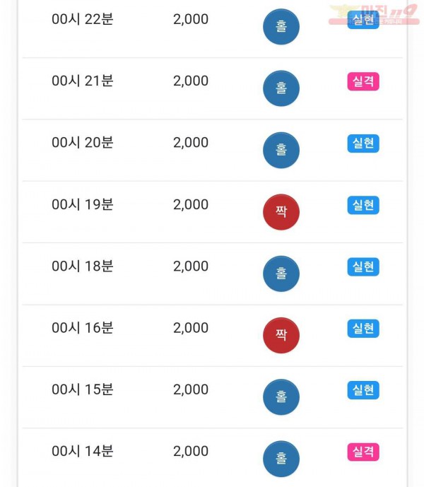 하이 국대점