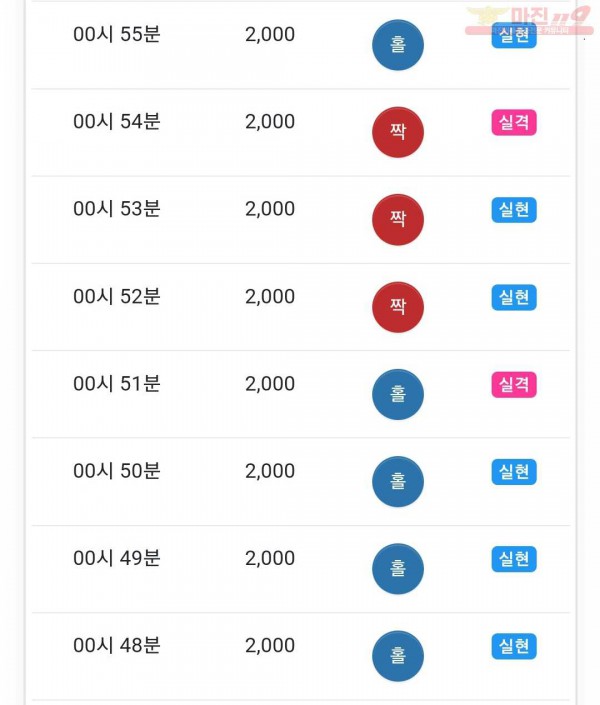 하이 국대점