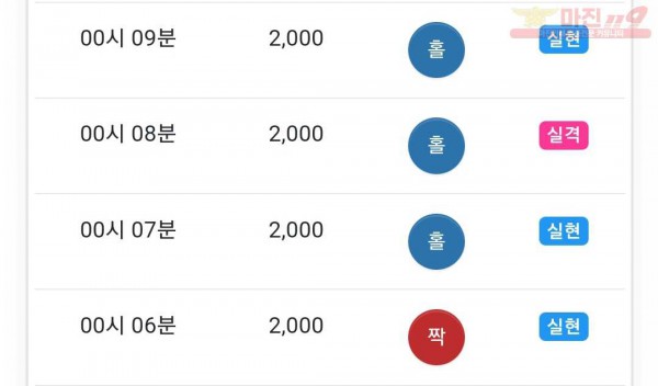 하이 국대점