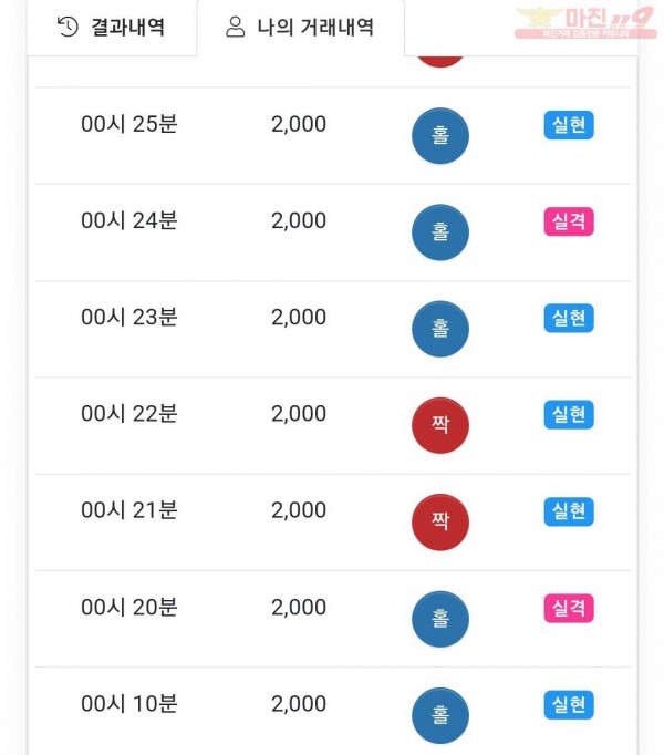 하이 국대점