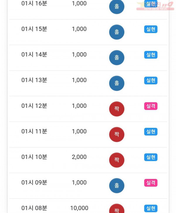 하이 국대점