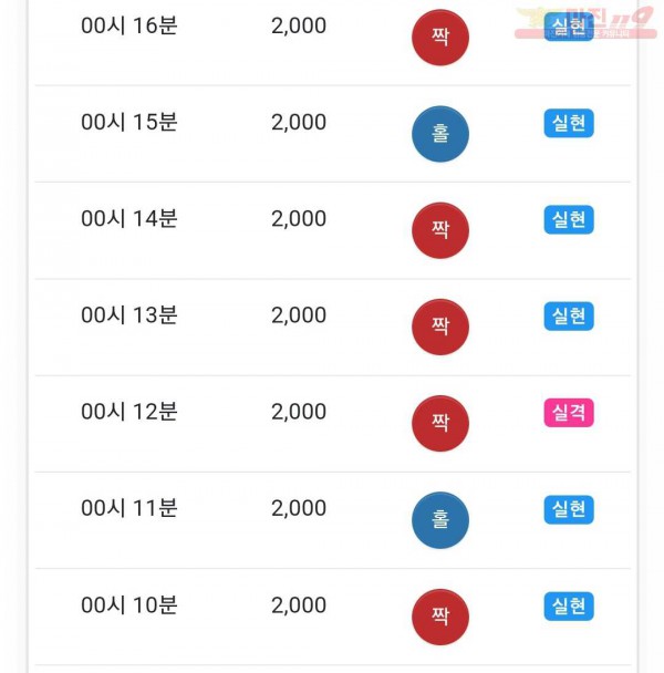 하이 국대점