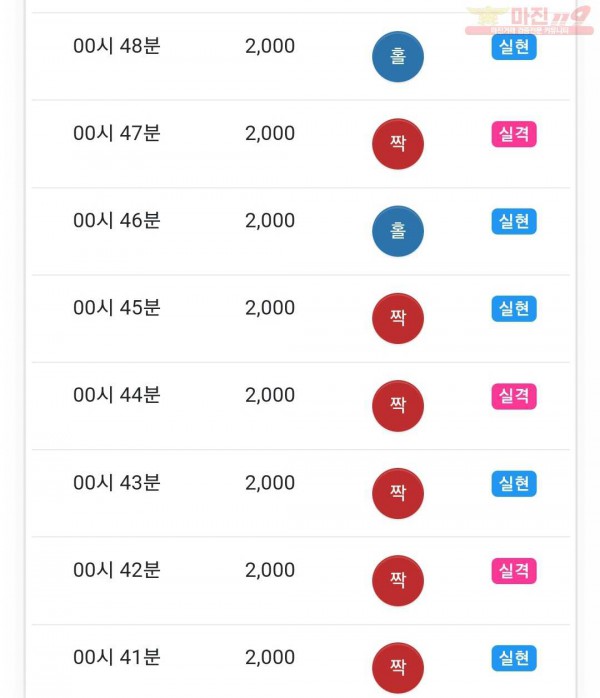 하이 국대점