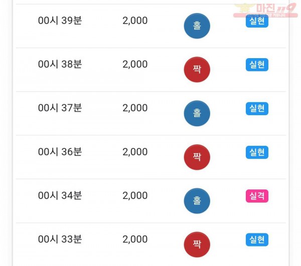 하이 국대점