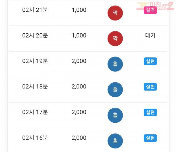 하이 국대점