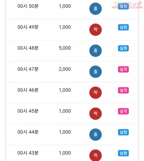 하이 국대점