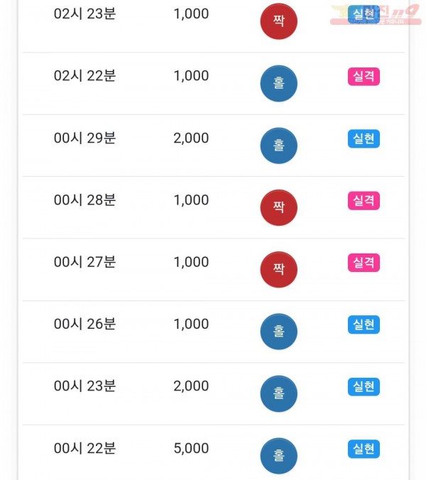 하이 국대점