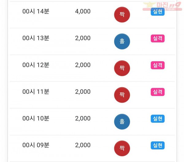 하이 국대점