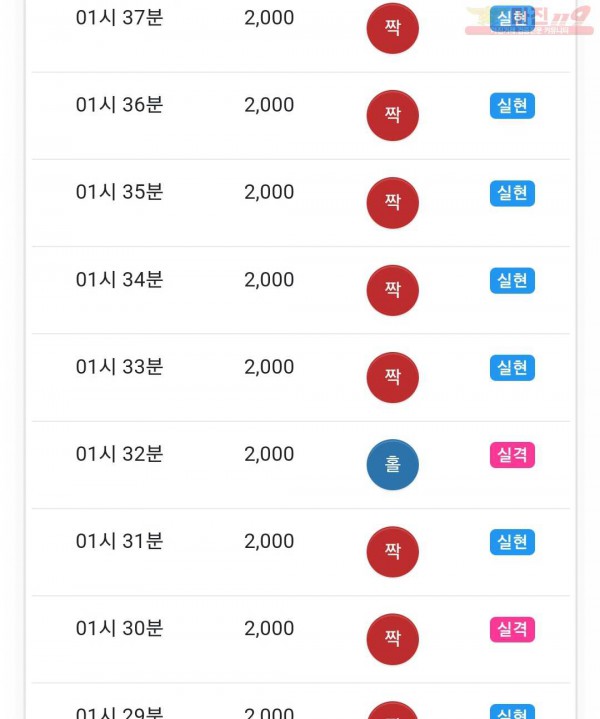 하이 국대점