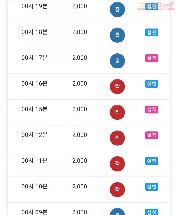 하이 국대점