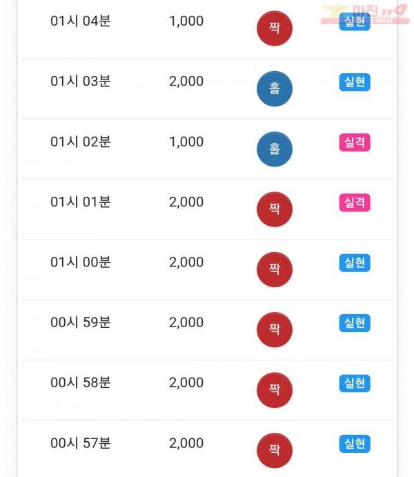 하이 국대점