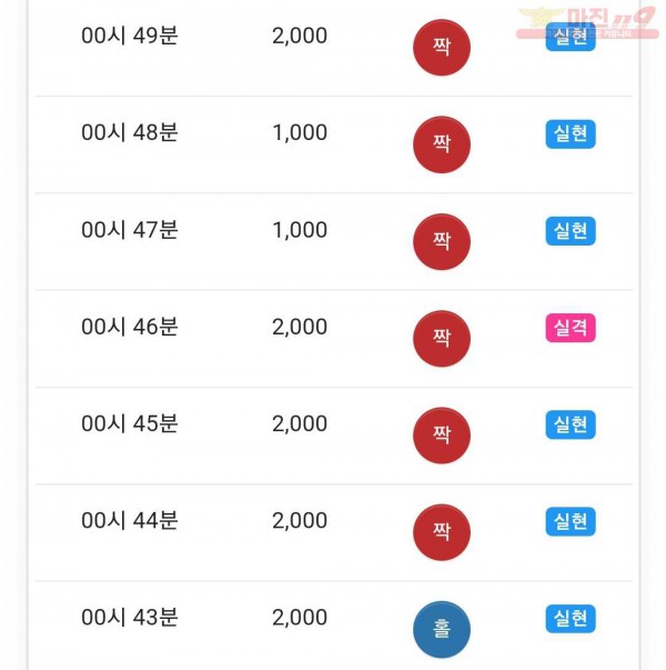 하이 국대점
